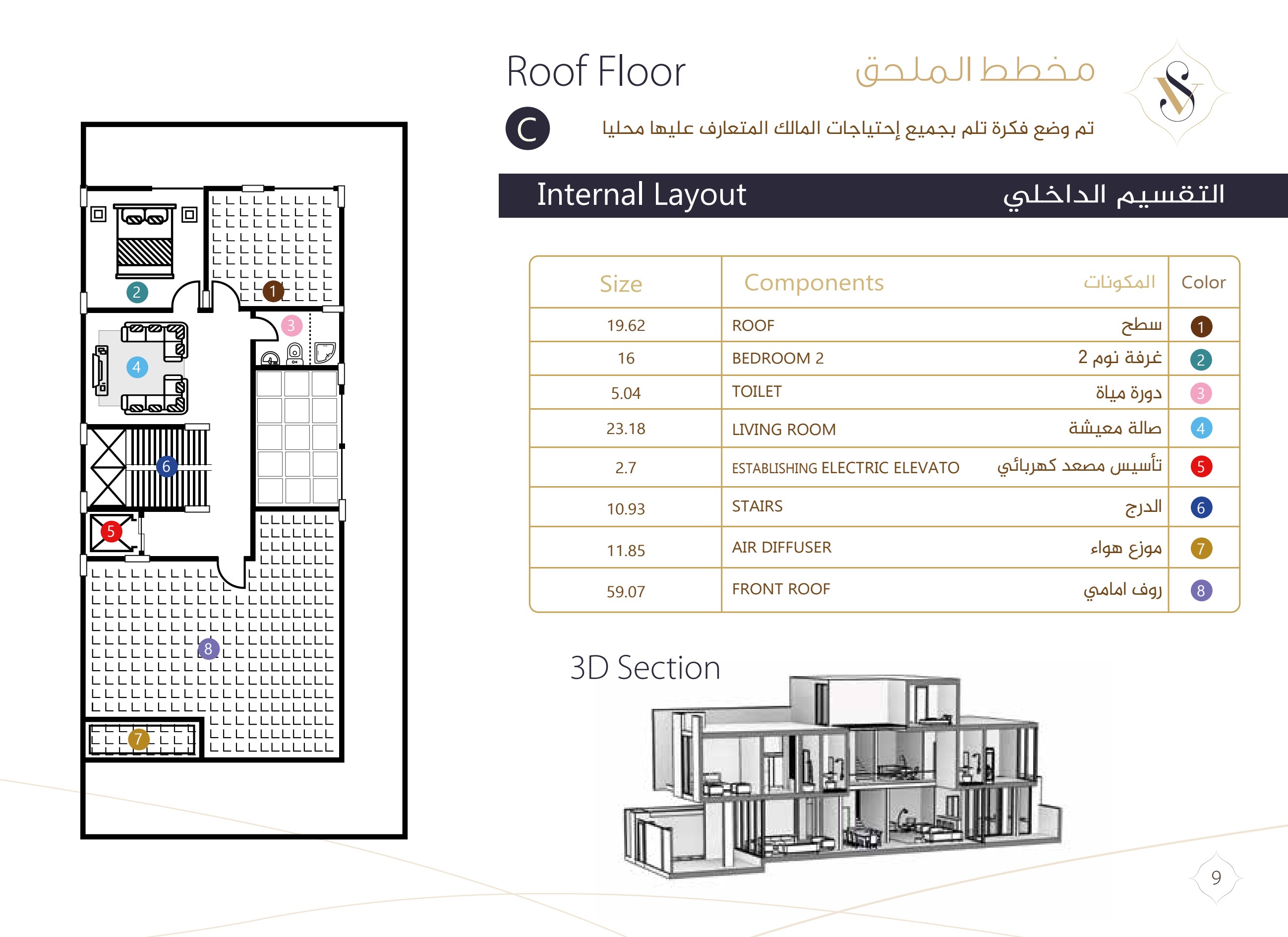 Roof plan